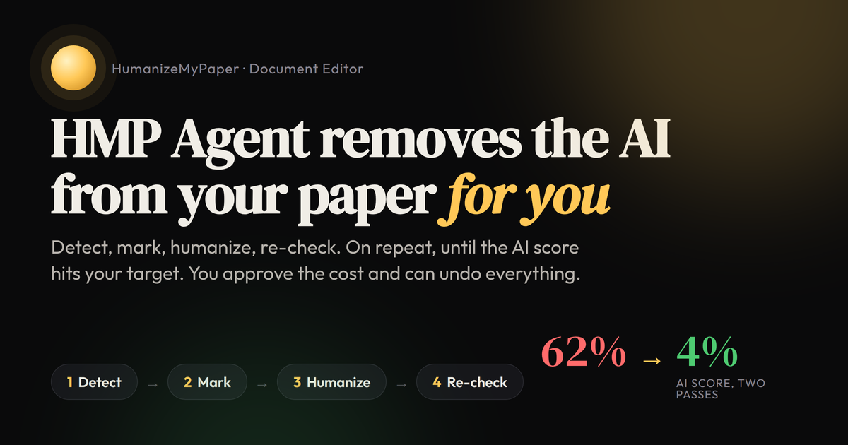 HMP Agent by HumanizeMyPaper: detect, mark, humanize, re-check loop that took a paper's AI score from 62% to 4% in two passes